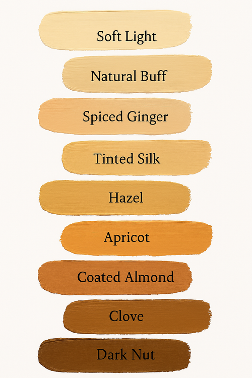 Anticerne spécial peaux mates de Sylvimak